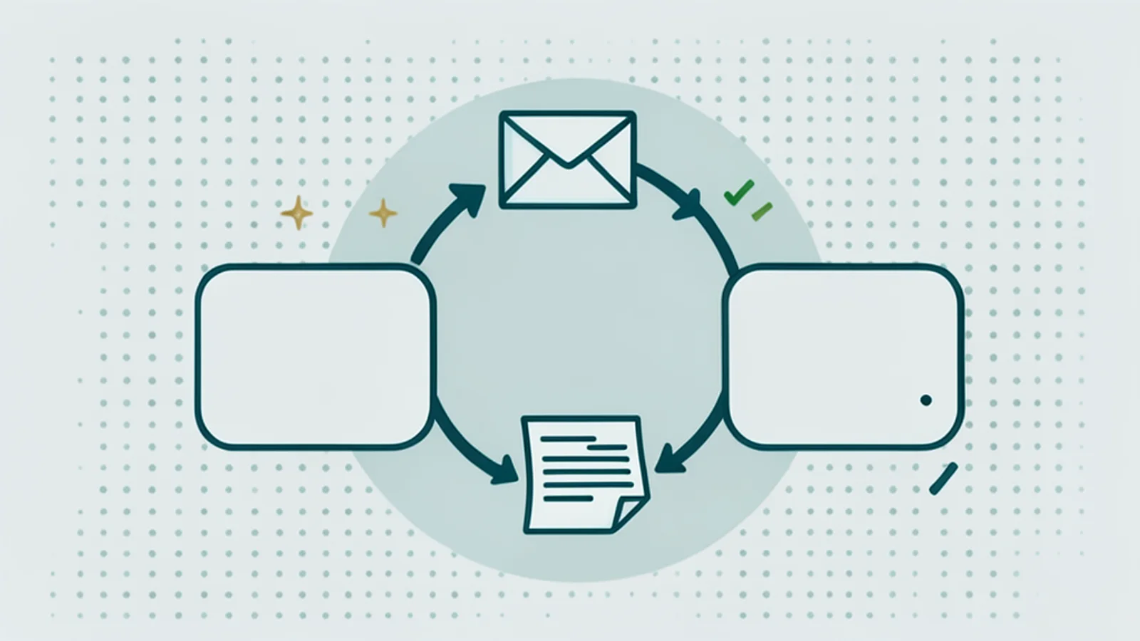 Cover diagram of the order loop between shop and ERP with an outbox, an idempotent writer and a reconciler.