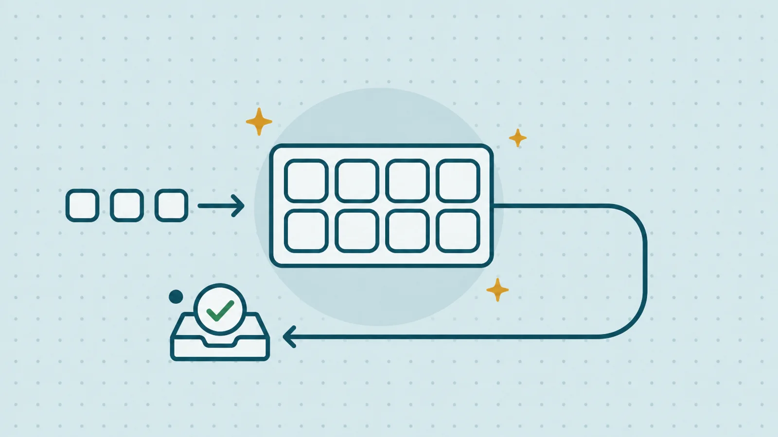 Thousands of LLM requests packed into one batch file, processed in a 24-hour window, and joined back to source records by custom id.