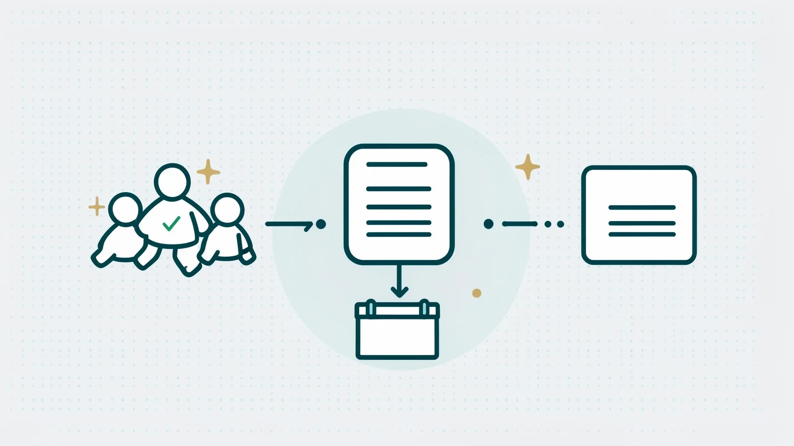 How an OpenCode request flows Clients such as the terminal UI, the desktop app or an IDE send requests to a local opencode server over HTTP. The agent loop runs in Build or Plan mode. Before each tool call, the permission gate allows, asks or denies the action. Tools read and edit files, run shell commands, use language servers and call MCP servers. The model call goes to the provider you configure, which can be a hosted API or a local model.