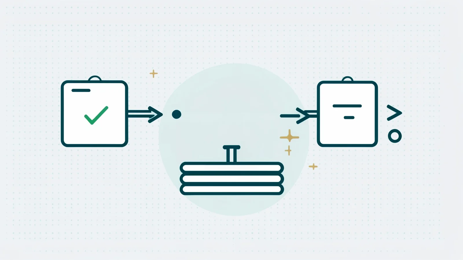 OpenRouter request path An application sends a chat completion to one OpenAI-compatible endpoint. The router sorts candidate providers by price, the fallback list names the next model, a provider answers, and the response reports the model that actually served. Workspaces, guardrails and activity logs sit underneath the request path.