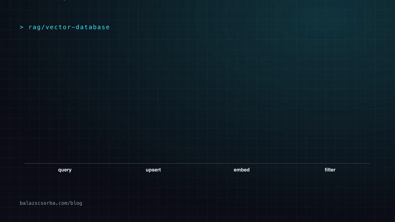 Diagram: documents, dense vectors and sparse vectors upserted into a serverless index partitioned by namespace, a query naming one namespace and returning scored hits.